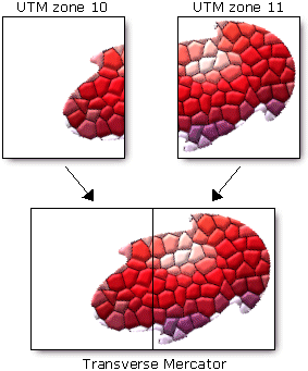 Zonas 2 en la proyección cartográfica