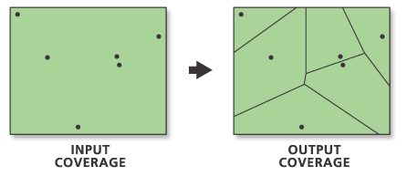 Ilustración de la creación de polígonos de Thiessen