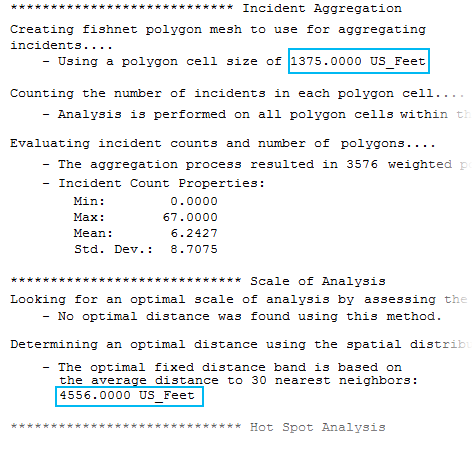 Optimized Hot Spot Analysis message output