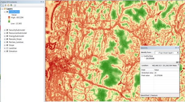 Final cost surface