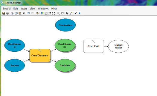 Adding the Destination layer to the ModelBuilder model