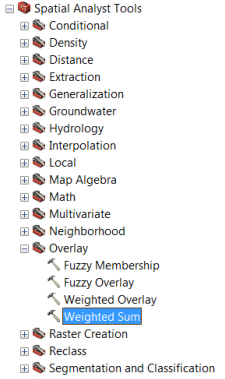 Browsing to the Weighted Sum tool