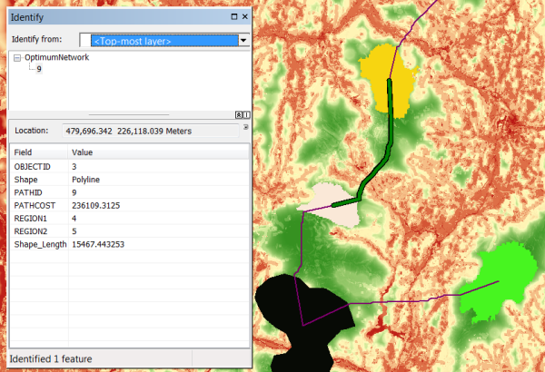 Exploring the characteristics of the paths in the OptimumNetwork layer