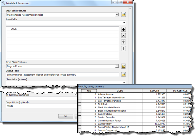 Tabulate Intersection tool