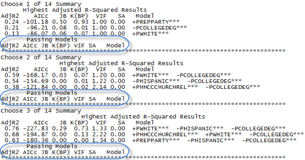 Exploratory Regression report showing model results