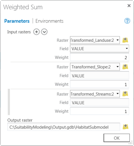 Weighted Sum tool dialog box with parameters specified