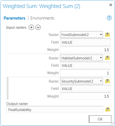 Weighted Sum tool dialog box with parameters specified