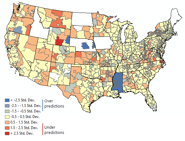 Model underpredictions and overpredictions