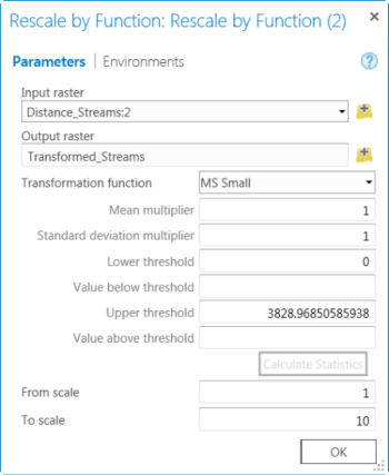 Rescale by Function tool dialog box