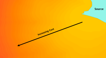 Cost distance values increase as they move from a source