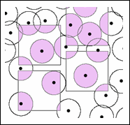 Entités ponctuelles bufférisées en vue de leur superposition avec des polygones