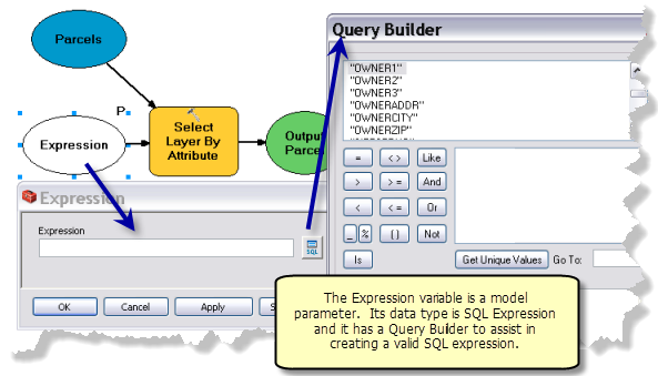 Exemple de modèle utilisant le type de données Expression SQL