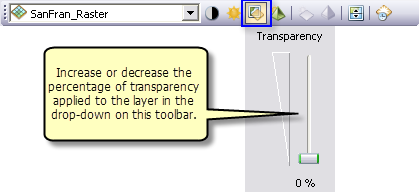 Barre d'outils Effets 3D et Transparence de la couche