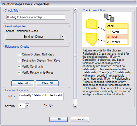 Relationships Check Properties dialog box