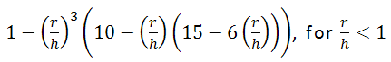 Fonction de noyau polynomiale d'ordre 5