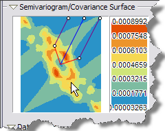 Directional pointer example