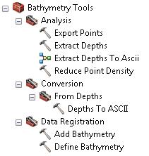 Bathymetry Tools toolbox