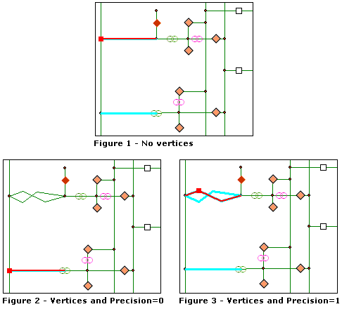 Résultats de l'opération Rechercher les liens de superposition