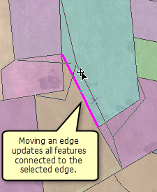 Déplacement d'une limite topologique