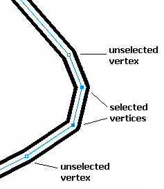 Sommets sélectionnés et non sélectionnés