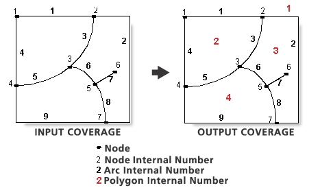 Exemple 3 d'utilisation de l'outil Nettoyer (Couverture)