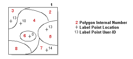 Exemple 6 d'utilisation de l'outil Nettoyer (Couverture)
