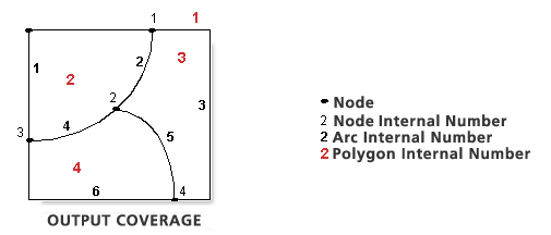 Exemple 7 d'utilisation de l'outil Nettoyer (Couverture)