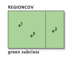 Illustration de l'outil Région vers couverture de polygones 1