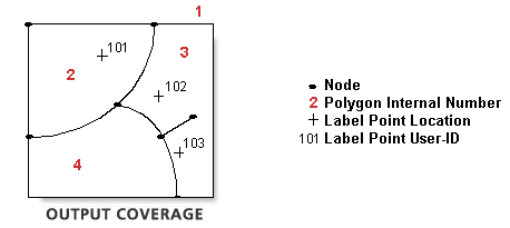 Exemple 5 d'utilisation de l'outil Nettoyer (Couverture)