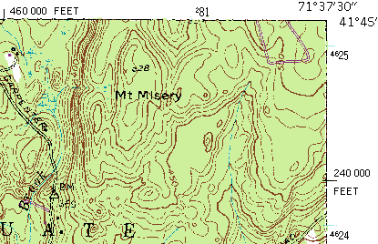 Découpage topographique USGS 7.5