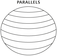 Projeter un raster - parallèles