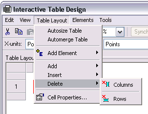 Delete shortcut menu