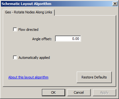 Boîte de dialogue +++Schematic Layout Algorithm avec l'onglet de propriétés de l'algorithme Géo - Rotation des noeuds le long des liens