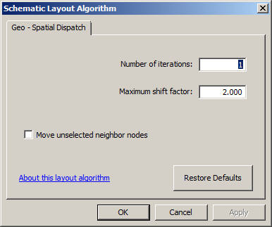 Boîte de dialogue +++Schematic Layout Algorithm avec l'onglet des propriétés Géo – Répartition spatiale