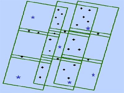 Points de contrôle au sol, points de rattachement et points de vérification.