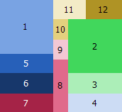 Illustration de l'option Aucune