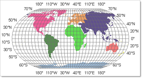 Projection de Robinson