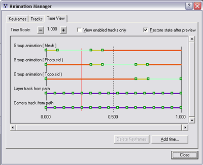 Onglet Vue temporelle du Gestionnaire d'animations