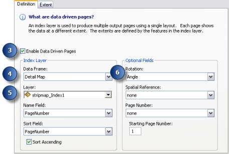 Définition de pages dynamiques - étapes d'activation de pages dynamiques pour l'exemple de carte de bande