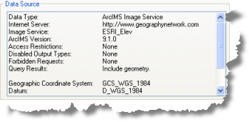 Source de données du service d'imagerie ArcIMS
