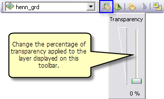 Curseur Transparence dans la barre d'outils Effets 3D