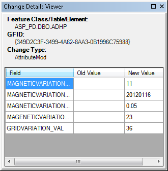 Change Details window with change details