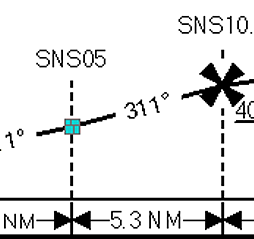 A selected node