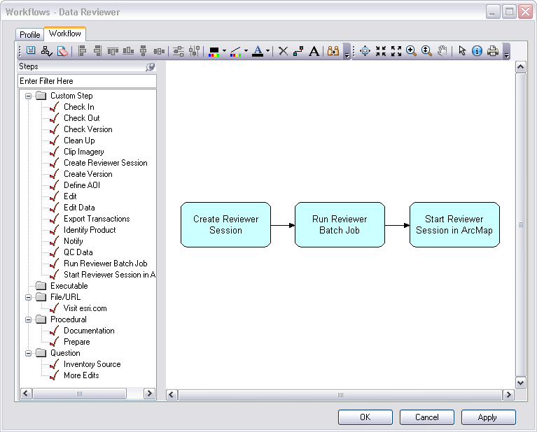 workflow manager arcgis