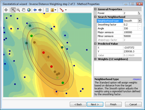 Preview surface showing weights for data points