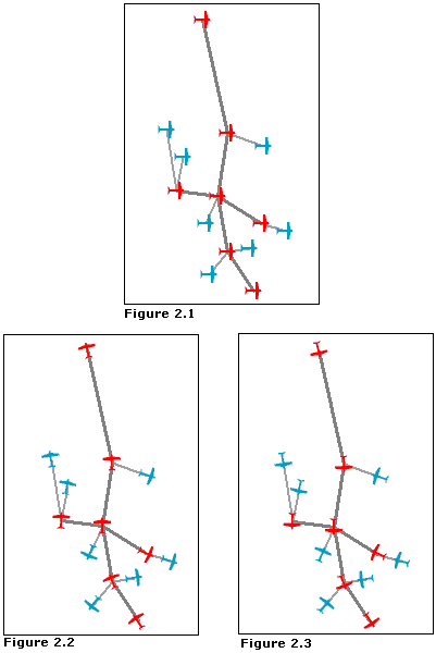 Rotation des noeuds le long des liens—+++Angle offset