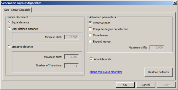 Boîte de dialogue +++Schematic Layout Algorithm avec l'onglet des propriétés Géo – Répartition linéaire