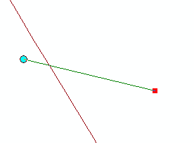 La ligne est contrainte à l'angle de déflexion