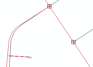 Liens d'identité