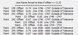 Points de ligne forcés sur leur ligne